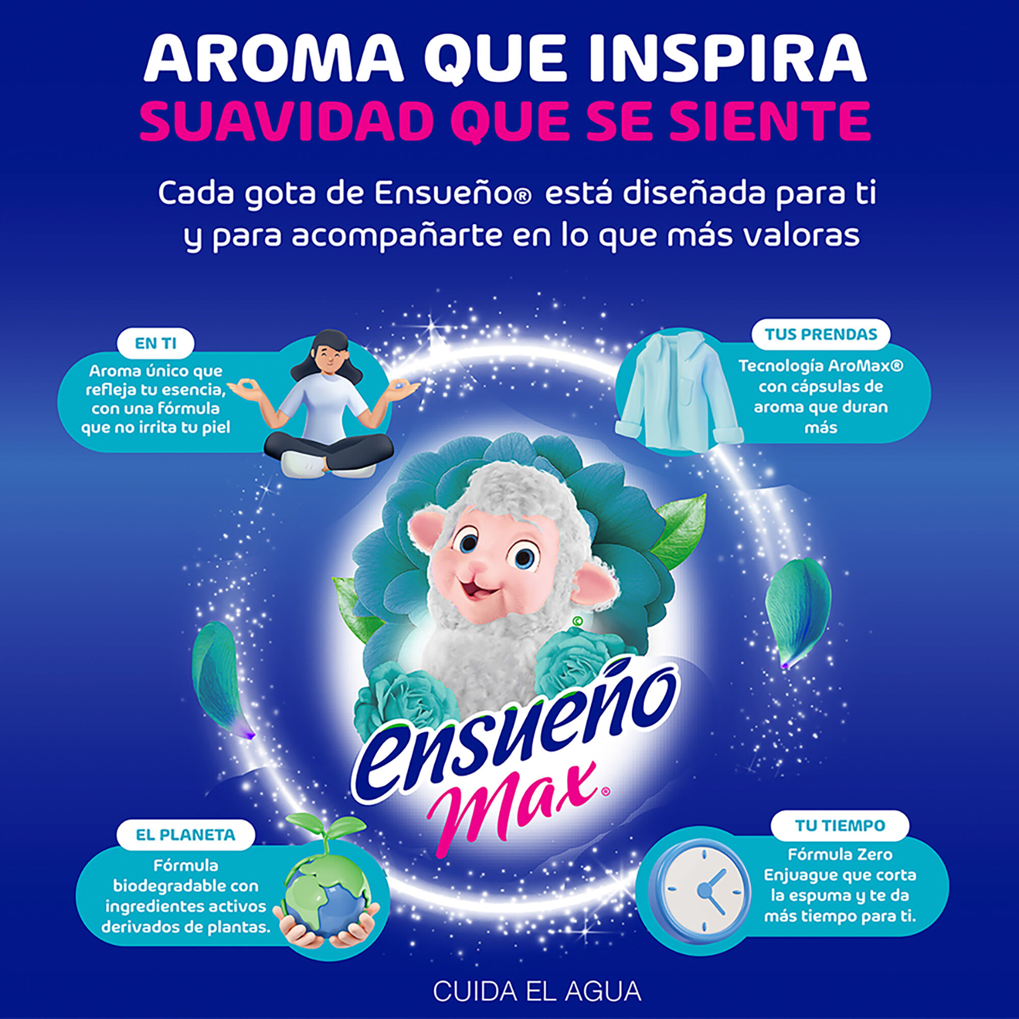 Suavizante Max Azul Ensueño 1.5 Lt