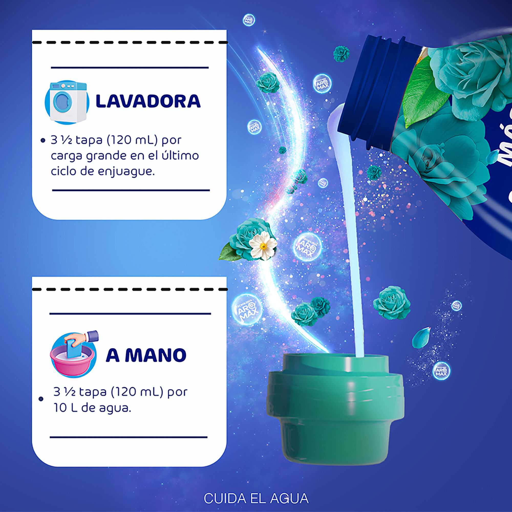 Suavizante Max Azul Ensueño 1.5 Lt