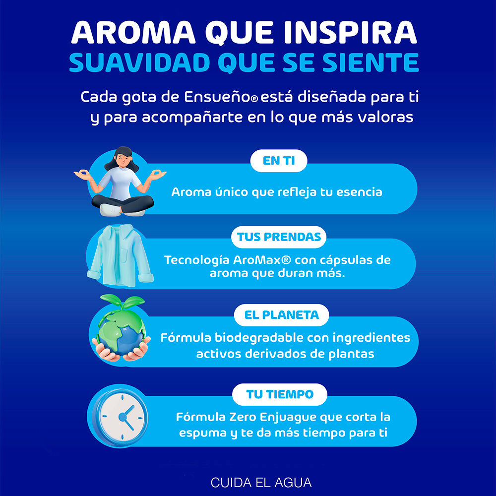 Ensueño Ultra Frescura Azul Ensueño 740.0 Ml